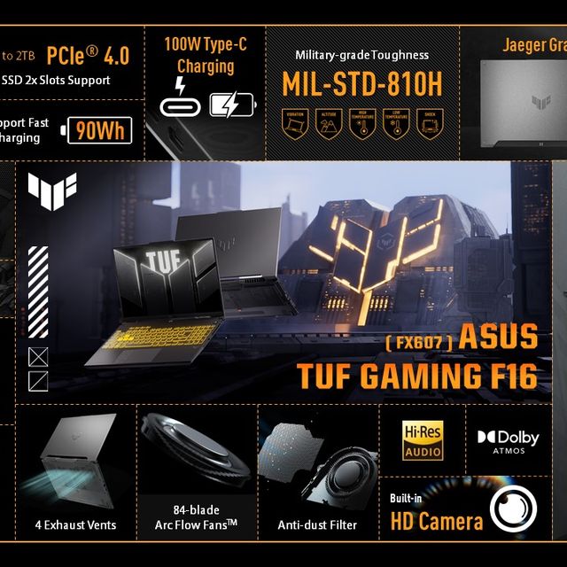 One Pager of Asus Tuf F16 (1)